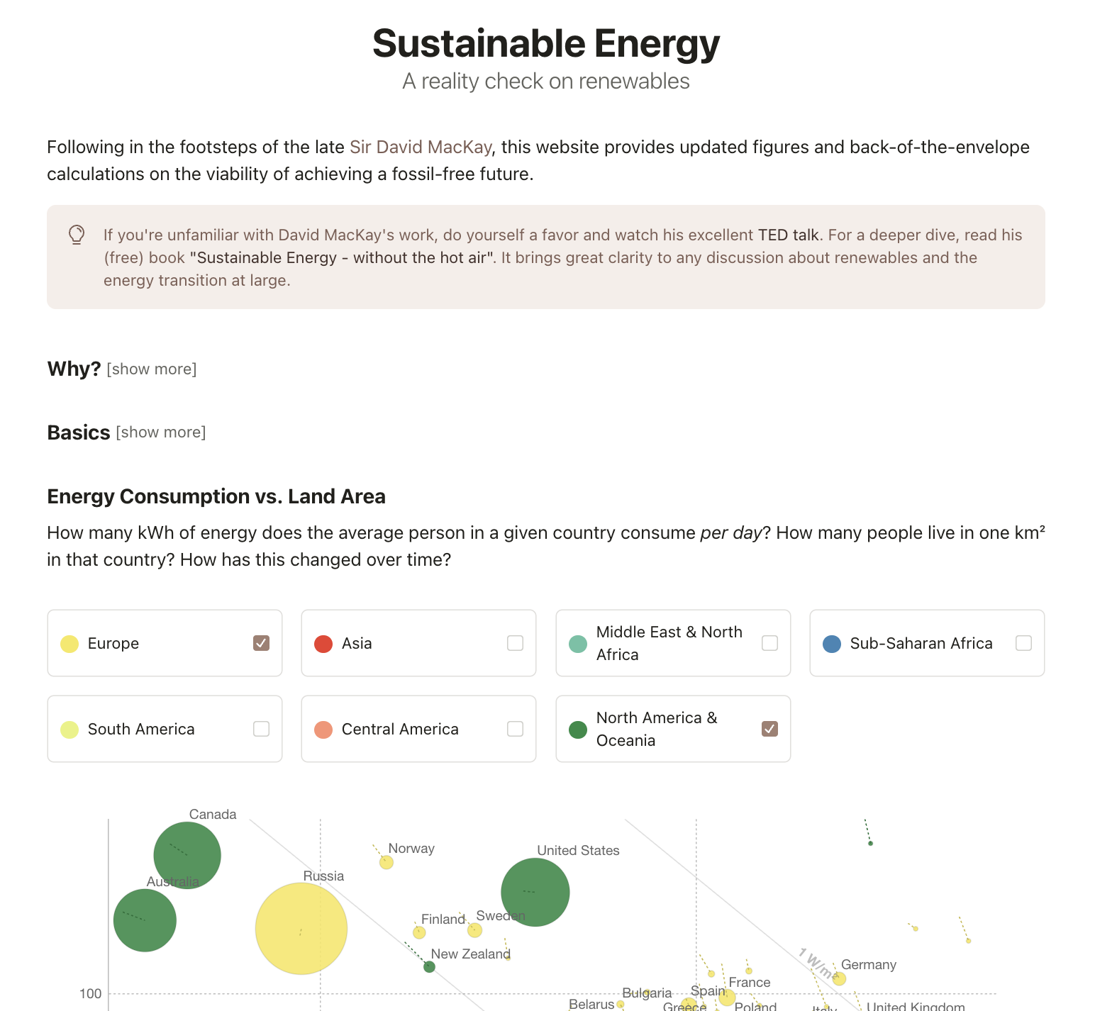 Screenshot of the sustainable-energy.info website
